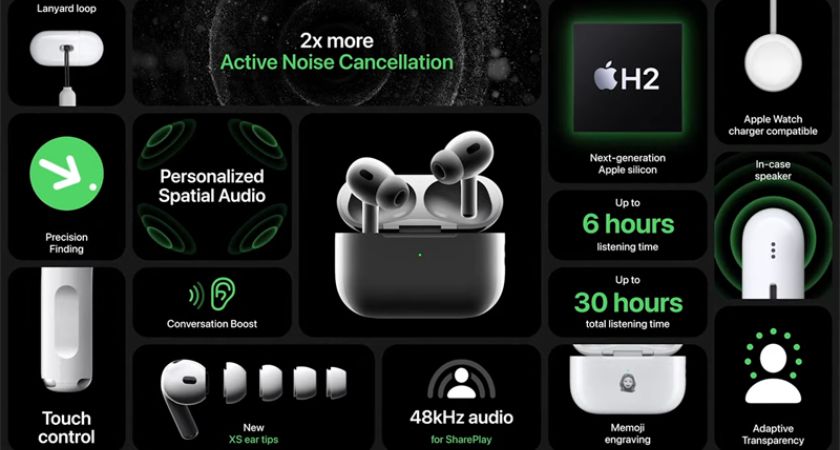 đánh giá về âm thanh AirPods Pro 2