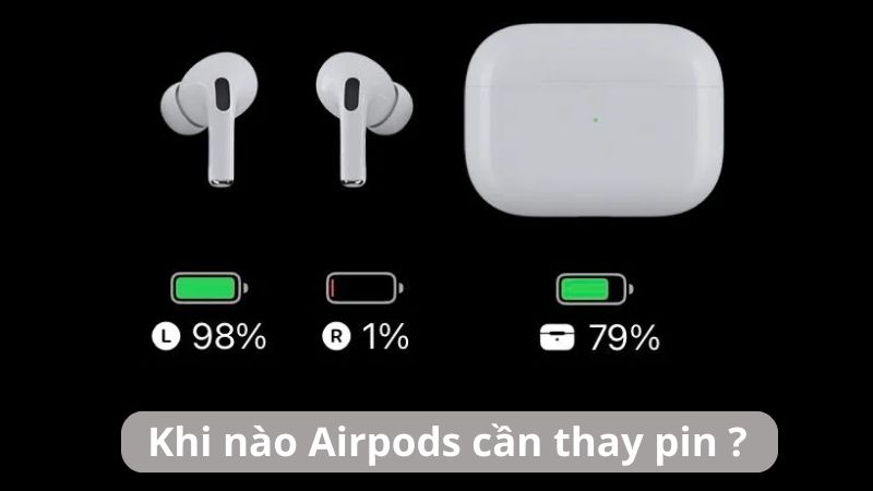 Dấu hiệu cho thấy AirPods pin kém & Giá thay pin tham khảo